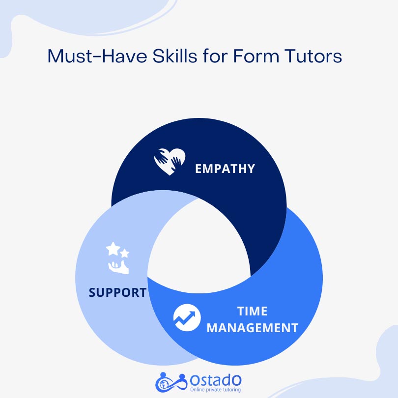what makes a good form tutor 