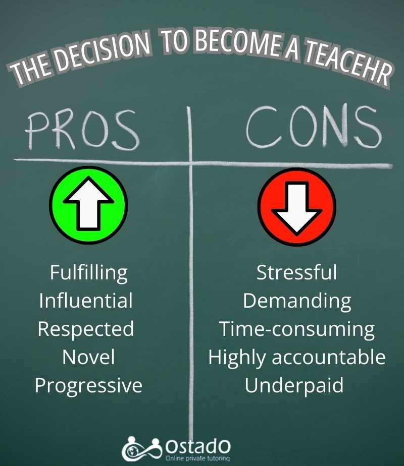 pros and cons of teaching