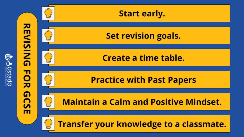 How to Revise for Combined Science GCSE | Tips to GCSE Science Exams