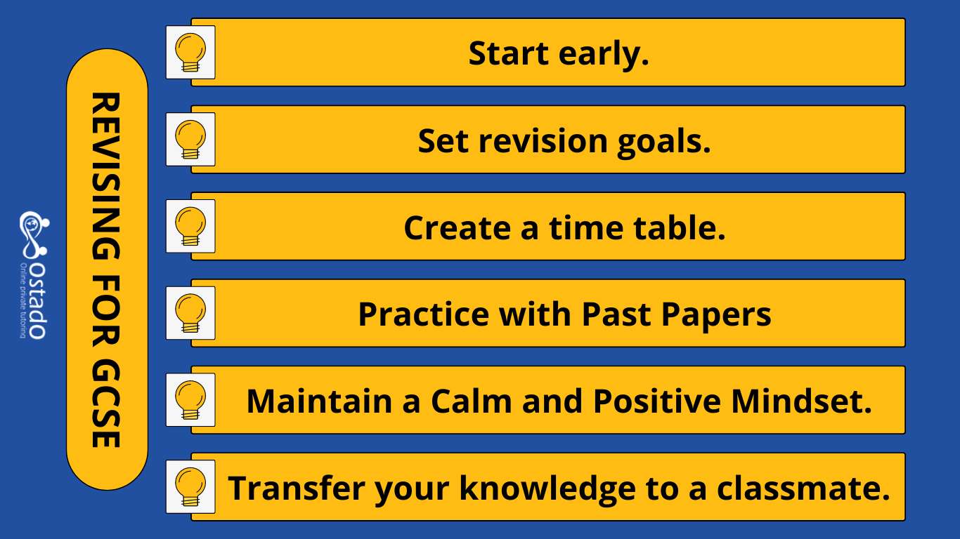 how to revise for GCSE infographic