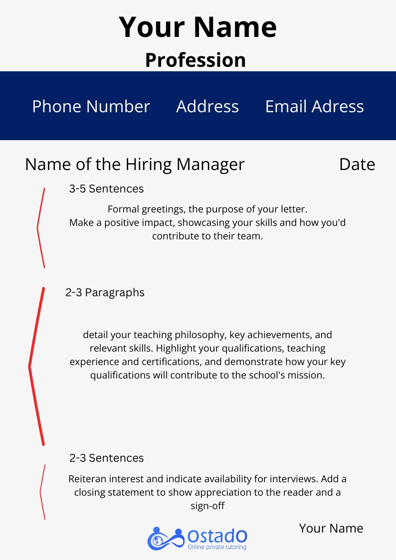 example of a cover letter for teaching 