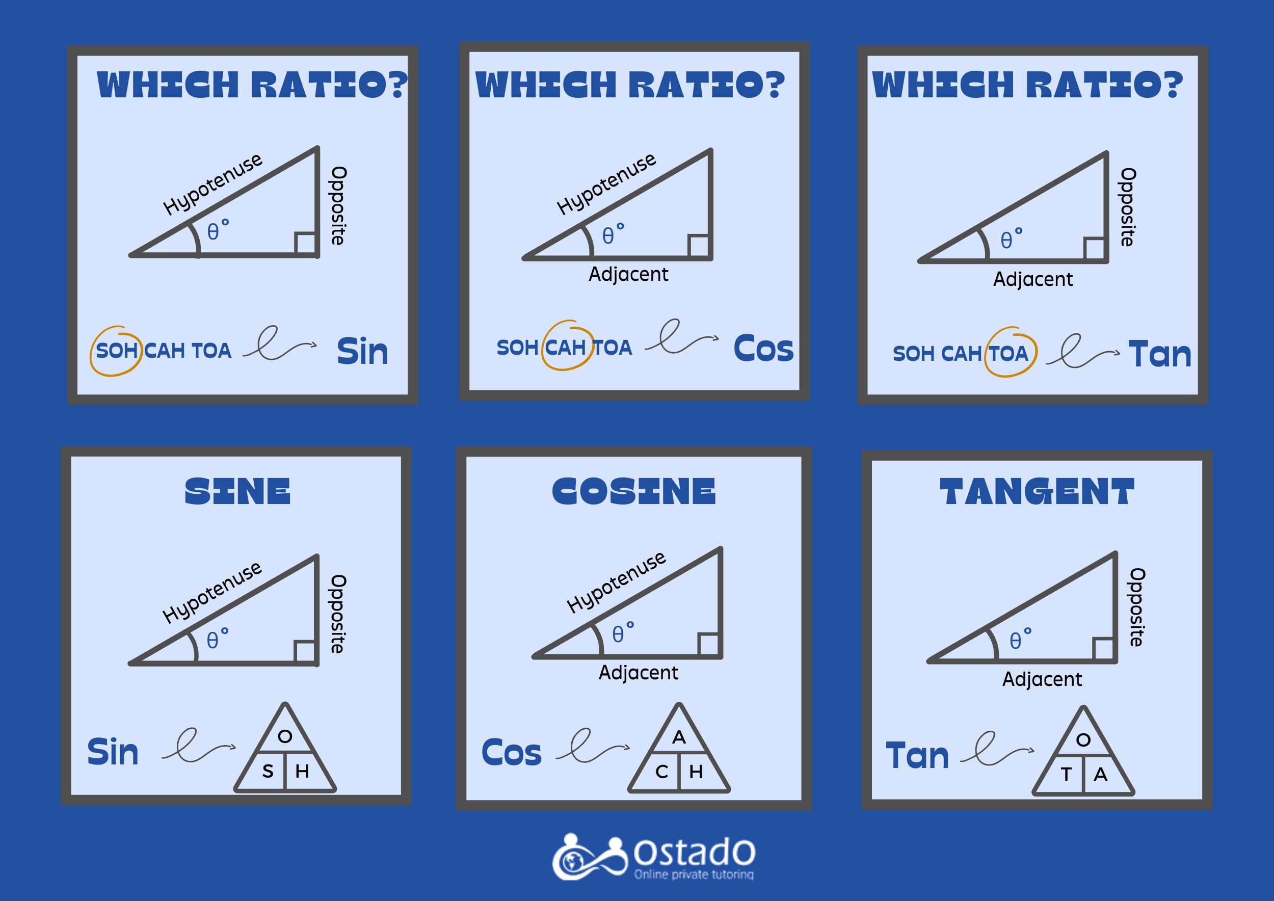 Sample of GCSE maths revision mats 