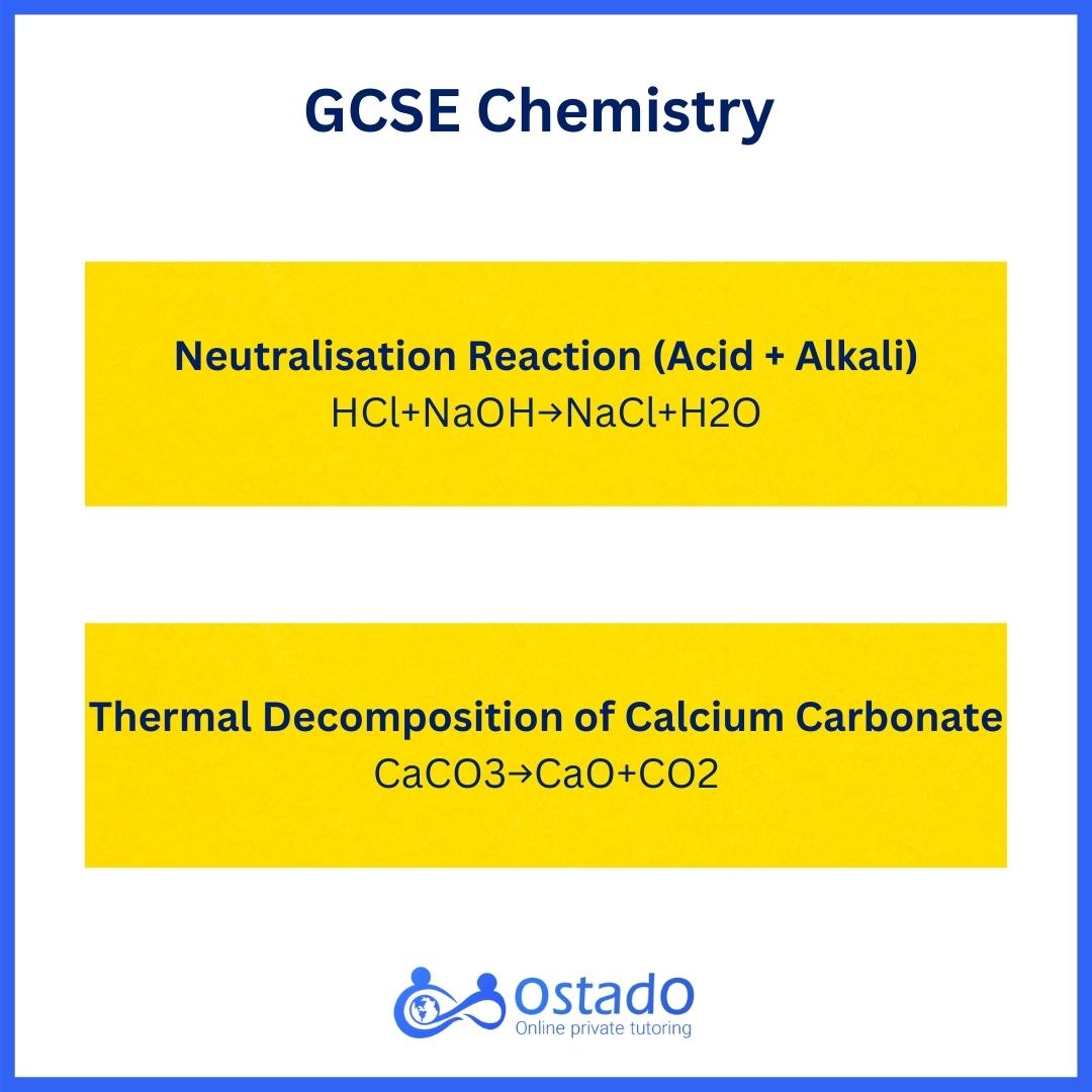 GCSE chemistry revision 