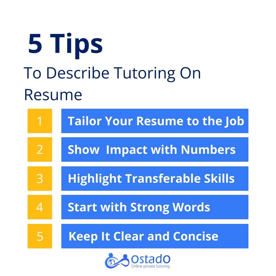 resume description for tutor tips 