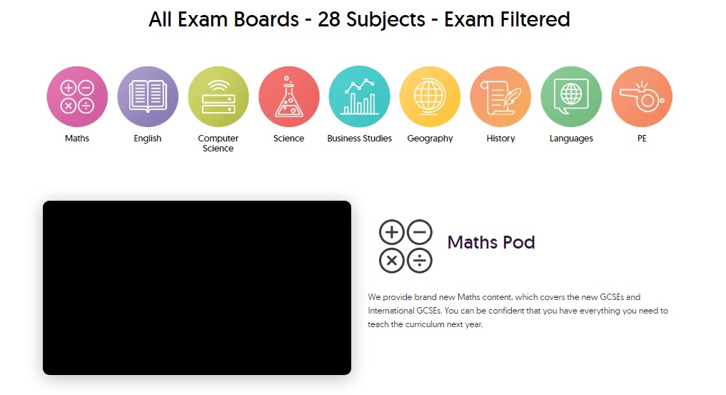 gcse pod