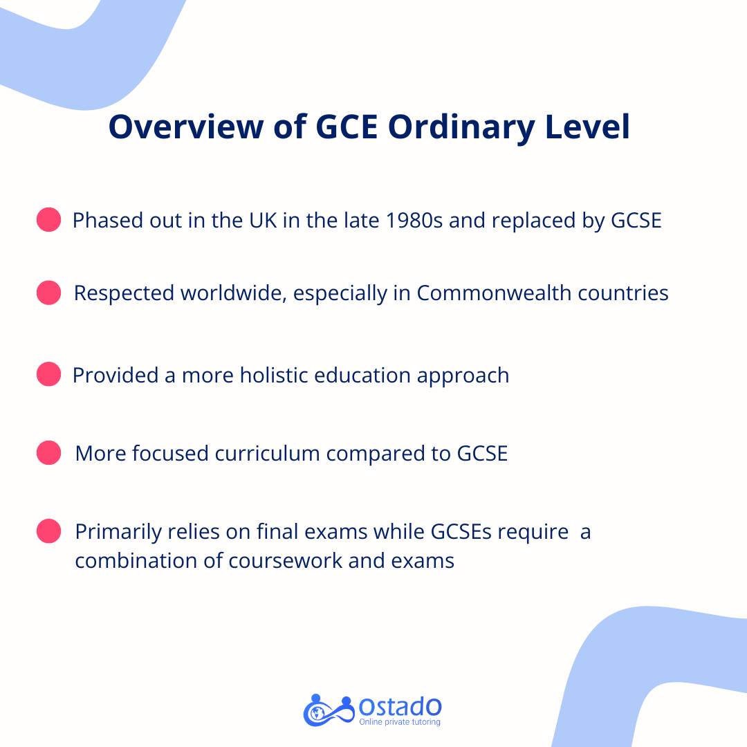 is gcse o level? 