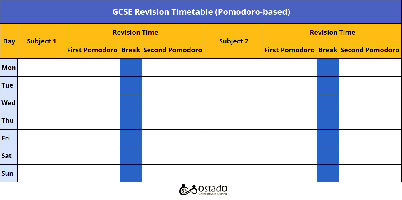 studying timetable designed based on the Pomodoro techniques