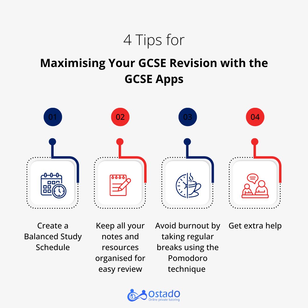 best apps for gcse revision 