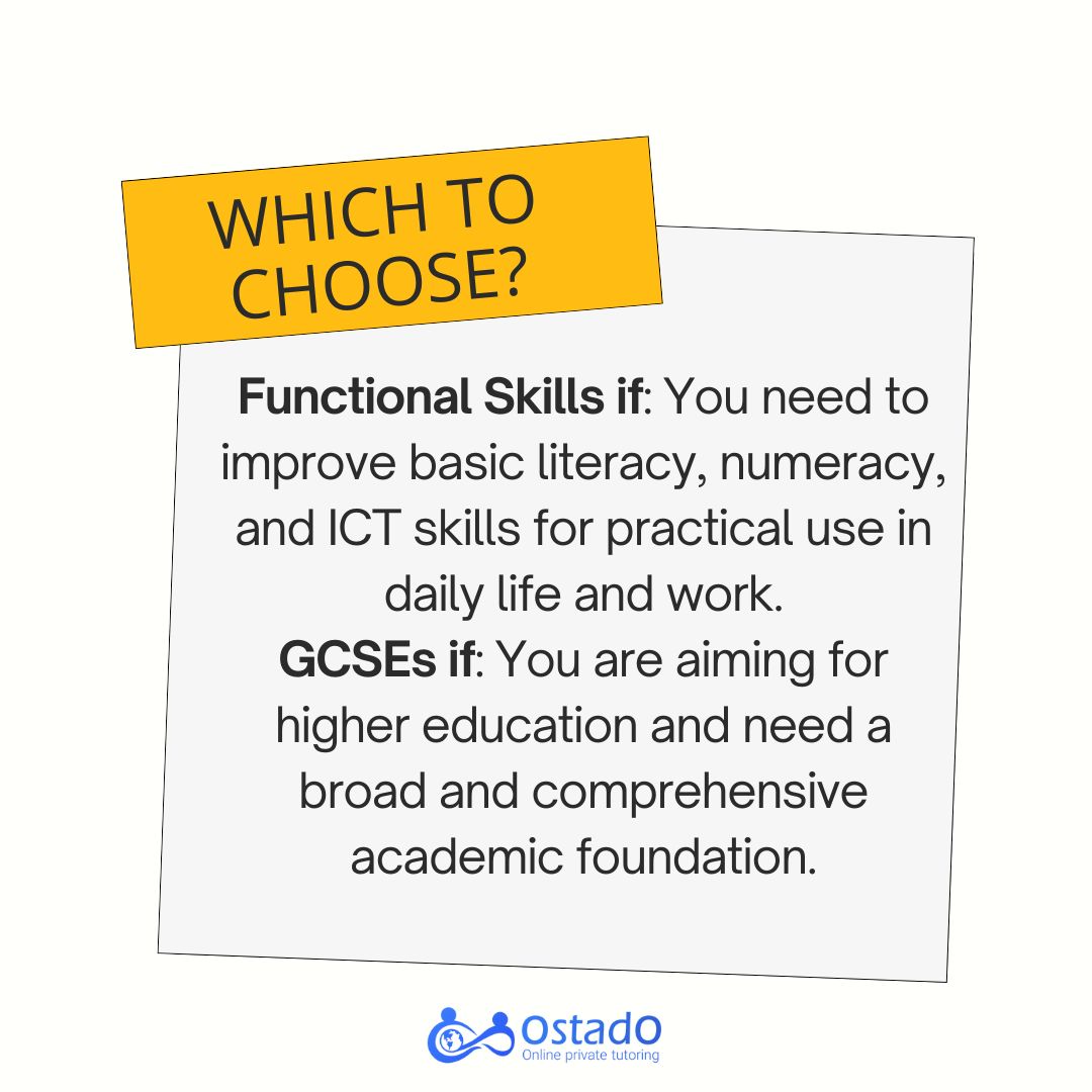 GCSE VS ALTERNATIVES 