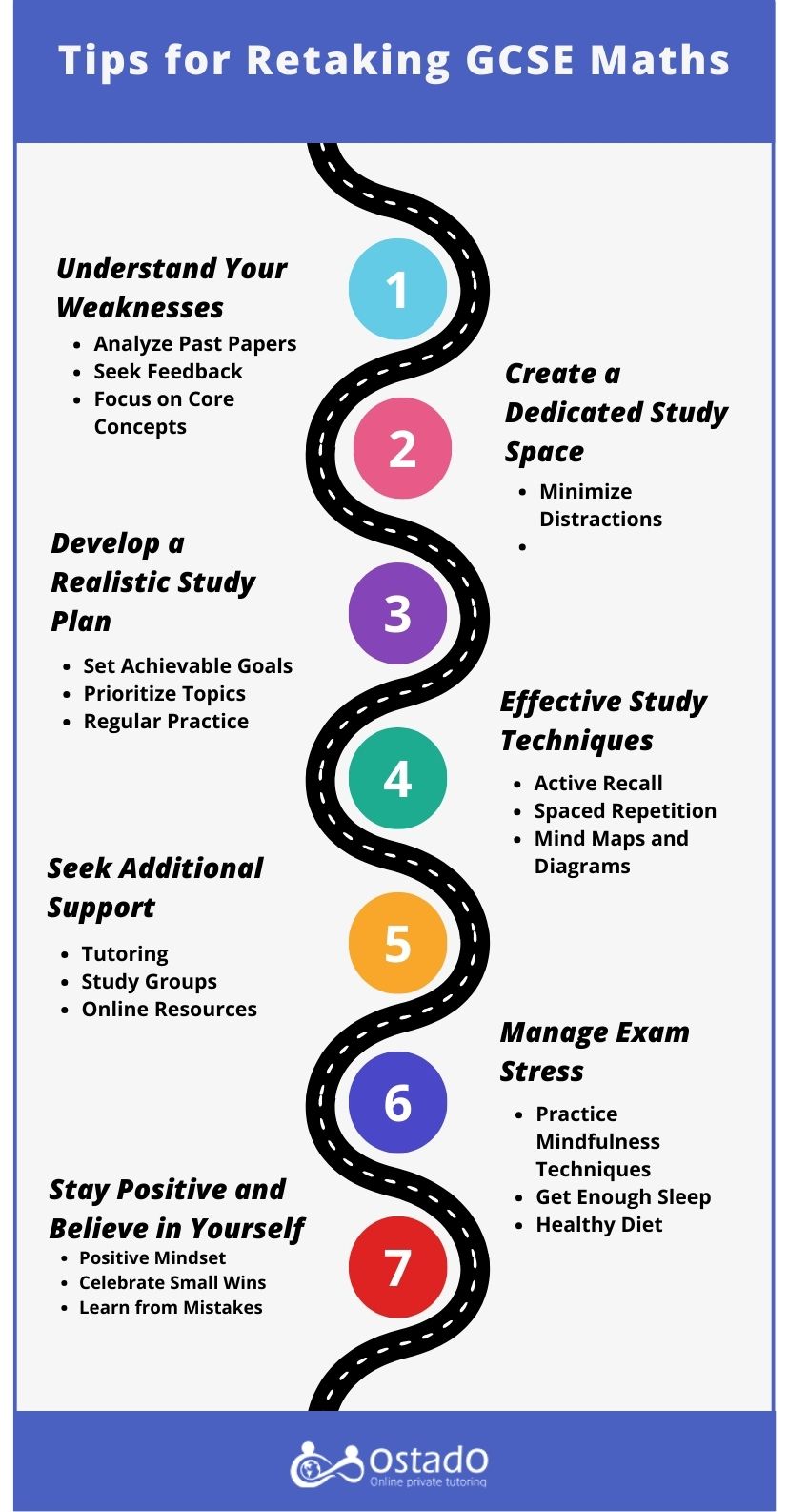 Tips for retaking GCSE maths