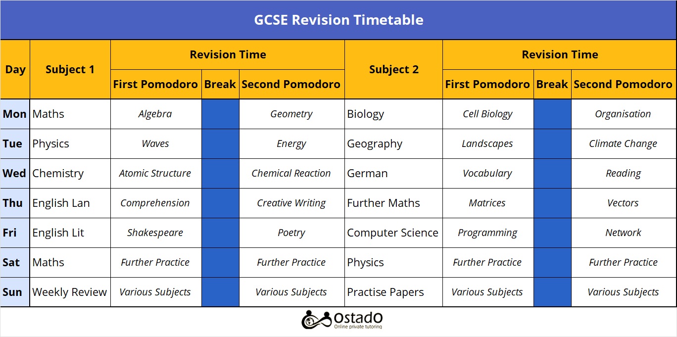 GCSE Revision Timetable for 6 months