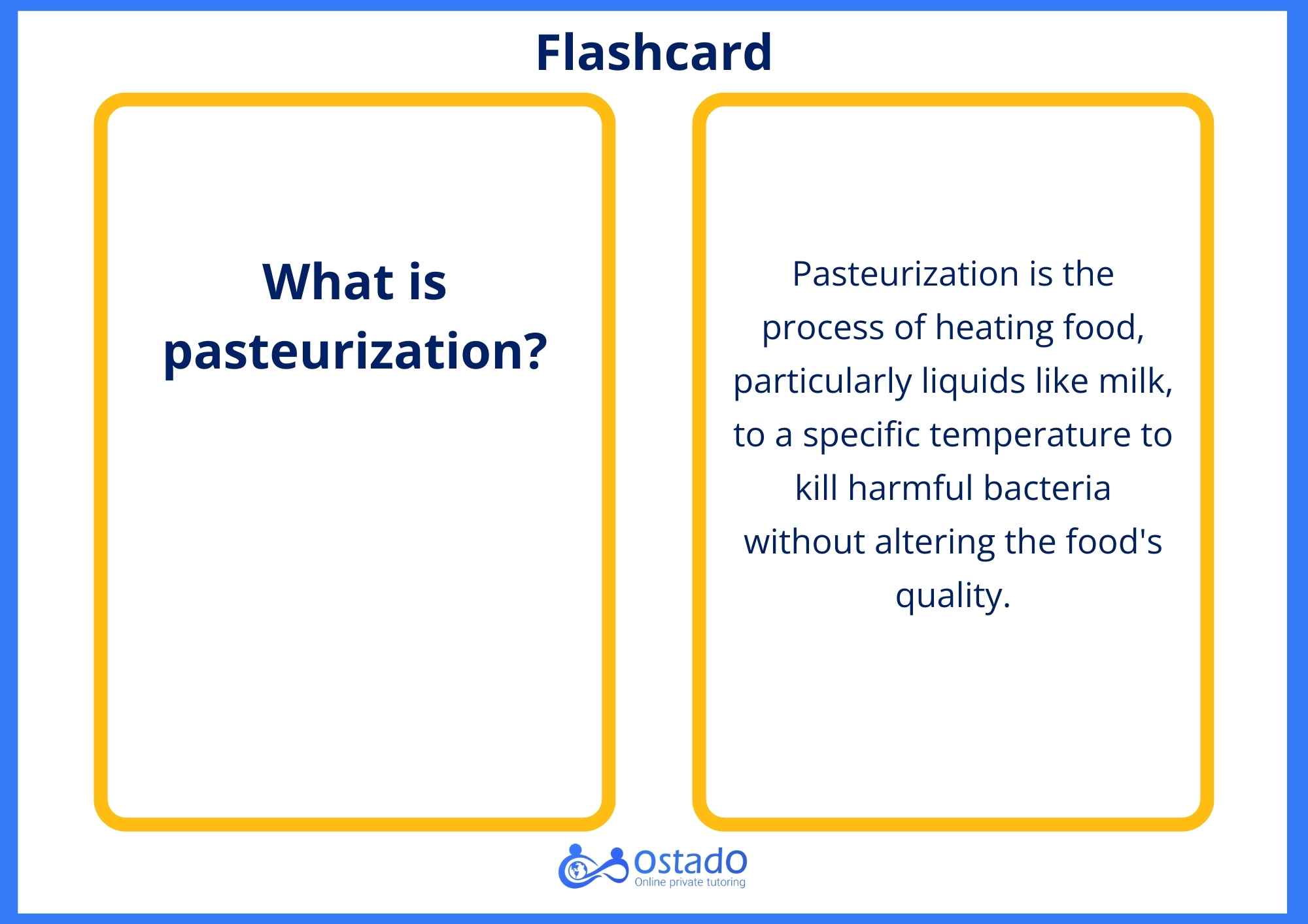 food tech aqa gcse revision flashcards 