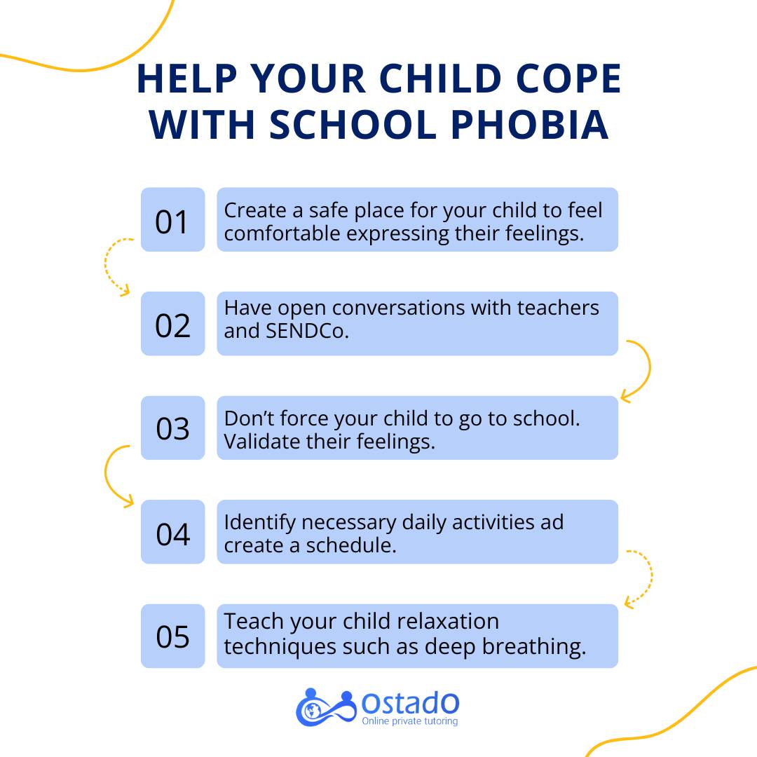 school phobia UK support